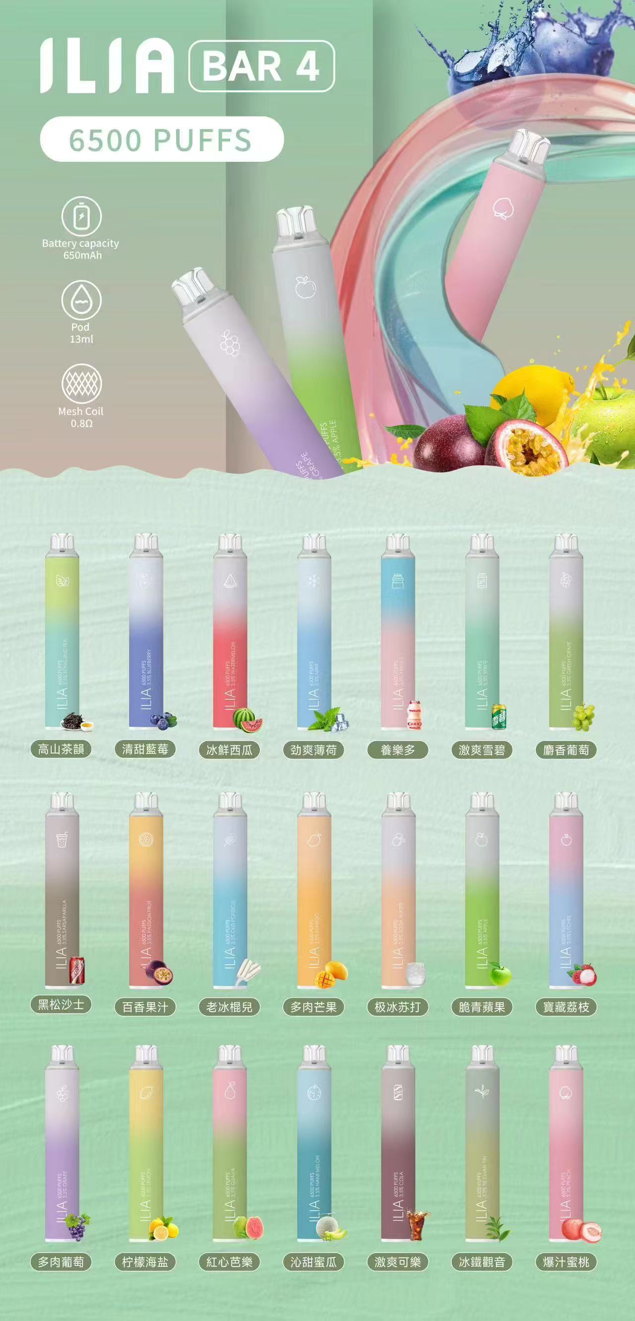 哩亞 四代 6500口 水果風味 